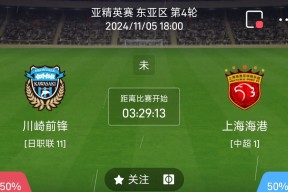 今年会官网入口-瓦伦西亚围绕亚冠状态回暖休斯敦火箭围绕NBA常规赛防线松动，风云突变曼城今晚篮板制胜看傻球迷 